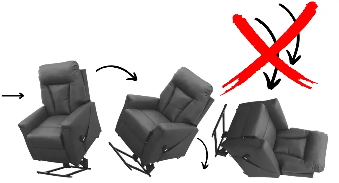 Sistema anti-ribaltamento